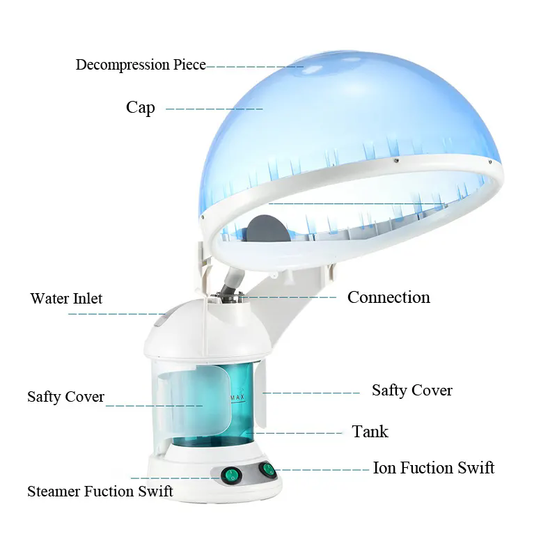 Wielofunkcyjny parowiec do twa – Facial Steamer Nano recenzja i cena